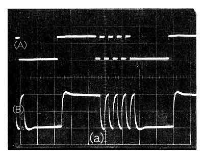 電気ケーブルにおける波形の歪み(歪小)