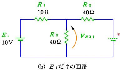 重ねあわせの定理(2)