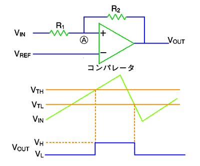 コンパレータ回路の設計(1)
